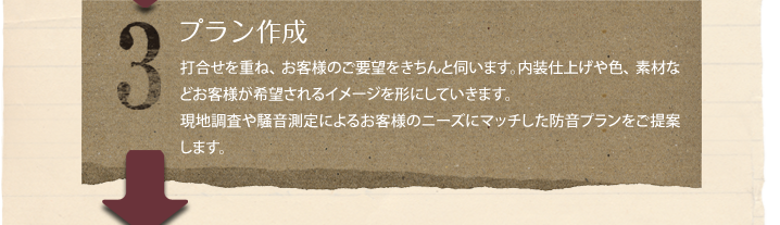 プラン作成