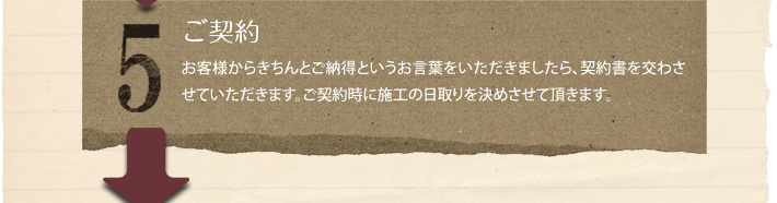ご契約