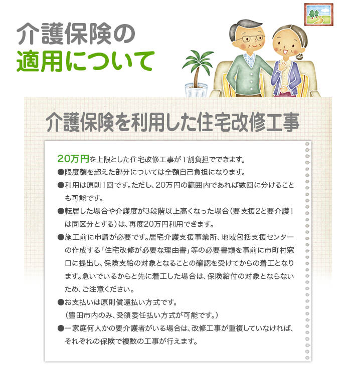 介護保険の適用について